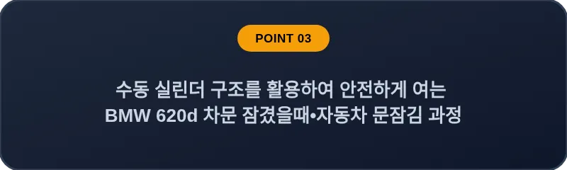 수동 실린더 구조를 활용하여 안전하게 여는 BMW 620d 차문 잠겼을때 자동차 문잠김 과정