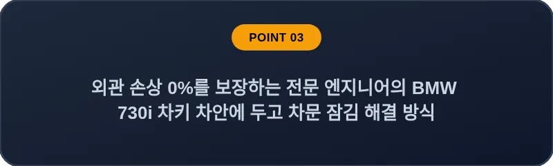 외관 손상 0%를 보장하는 전문 엔지니어의 BMW 730i 차키 차안에 두고 차문 잠김 해결 방식