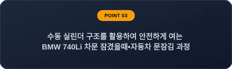 수동 실린더 구조를 활용하여 안전하게 여는 BMW 740Li 차문 잠겼을때 자동차 문잠김 과정