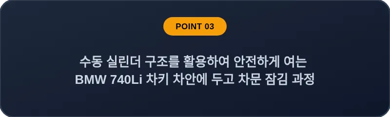 수동 실린더 구조를 활용하여 안전하게 여는 BMW 740Li 차키 차안에 두고 차문 잠김 과정