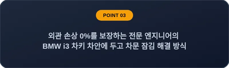 외관 손상 0%를 보장하는 전문 엔지니어의 BMW i3 차키 차안에 두고 차문 잠김 해결 방식
