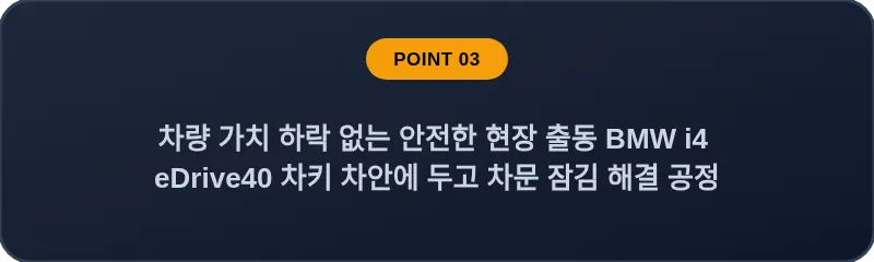 차량 가치 하락 없는 안전한 현장 출동 BMW i4 eDrive40 차키 차안에 두고 차문 잠김 해결 공정
