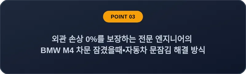 외관 손상 0%를 보장하는 전문 엔지니어의 BMW M4 차문 잠겼을때 자동차 문잠김 해결 방식
