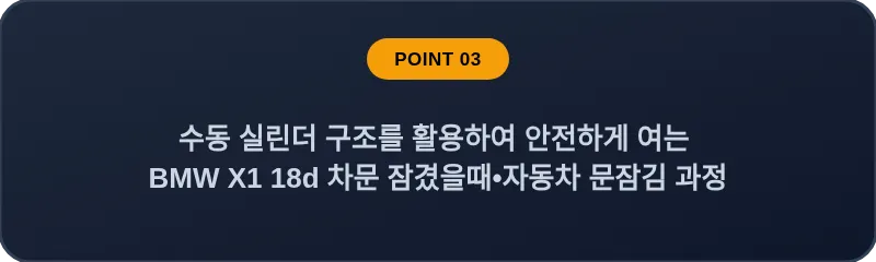 수동 실린더 구조를 활용하여 안전하게 여는 BMW X1 18d 차문 잠겼을때 자동차 문잠김 과정