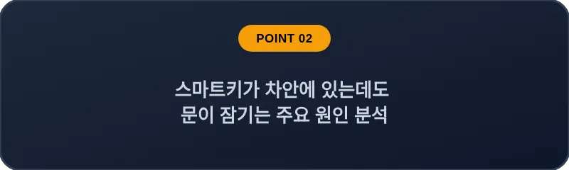 스마트키가 차안에 있는데도 문이 잠기는 주요 원인 분석