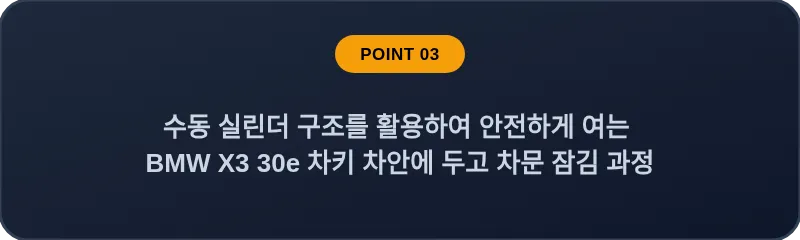 수동 실린더 구조를 활용하여 안전하게 여는 BMW X3 30e 차키 차안에 두고 차문 잠김 과정