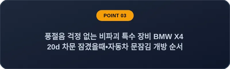 풍절음 걱정 없는 비파괴 특수 장비 BMW X4 20d 차문 잠겼을때 자동차 문잠김 개방 순서