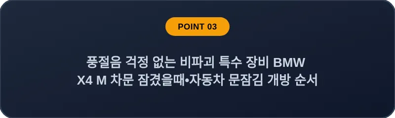 풍절음 걱정 없는 비파괴 특수 장비 BMW X4 M 차문 잠겼을때 자동차 문잠김 개방 순서