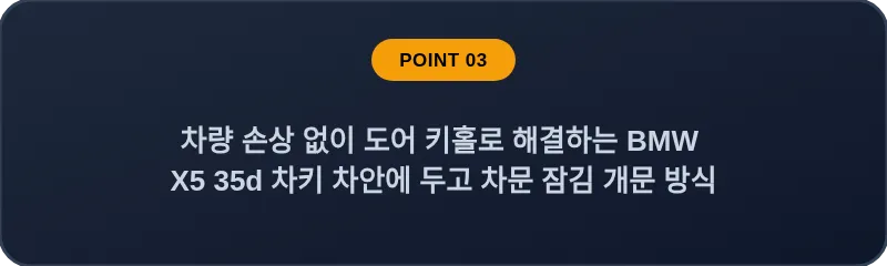 차량 손상 없이 도어 키홀로 해결하는 BMW X5 35d 차키 차안에 두고 차문 잠김 개문 방식