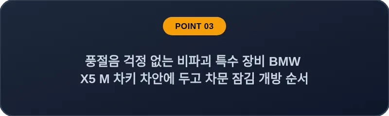 풍절음 걱정 없는 비파괴 특수 장비 BMW X5 M 차키 차안에 두고 차문 잠김 개방 순서