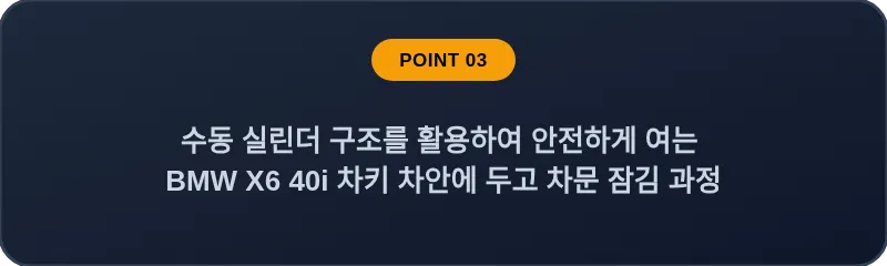 수동 실린더 구조를 활용하여 안전하게 여는 BMW X6 40i 차키 차안에 두고 차문 잠김 과정
