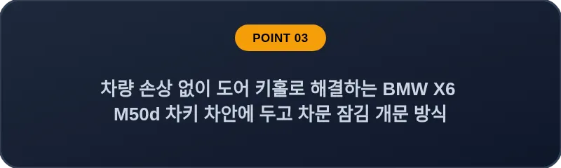 차량 손상 없이 도어 키홀로 해결하는 BMW X6 M50d 차키 차안에 두고 차문 잠김 개문 방식