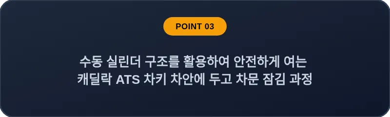 수동 실린더 구조를 활용하여 안전하게 여는 캐딜락 ATS 차키 차안에 두고 차문 잠김 과정