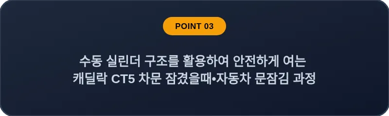 수동 실린더 구조를 활용하여 안전하게 여는 캐딜락 CT5 차문 잠겼을때 자동차 문잠김 과정