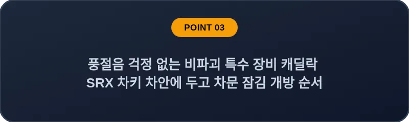 풍절음 걱정 없는 비파괴 특수 장비 캐딜락 SRX 차키 차안에 두고 차문 잠김 개방 순서