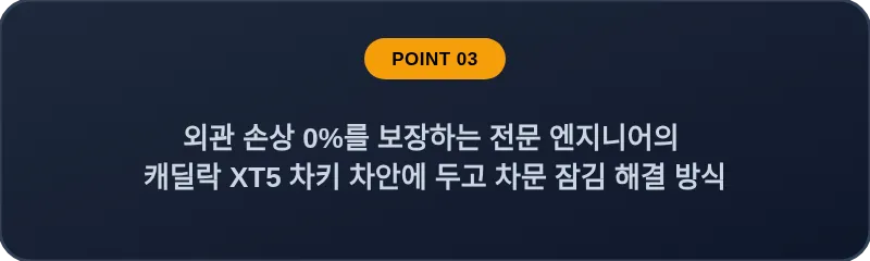 외관 손상 0%를 보장하는 전문 엔지니어의 캐딜락 XT5 차키 차안에 두고 차문 잠김 해결 방식