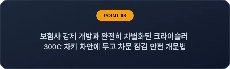 보험사 강제 개방과 완전히 차별화된 크라이슬러 300C 차키 차안에 두고 차문 잠김 안전 개문법