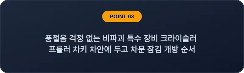 풍절음 걱정 없는 비파괴 특수 장비 크라이슬러 프롤러 차키 차안에 두고 차문 잠김 개방 순서