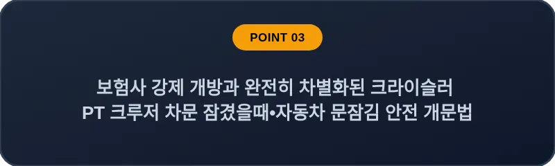 보험사 강제 개방과 완전히 차별화된 크라이슬러 PT 크루저 차문 잠겼을때 자동차 문잠김 안전 개문법