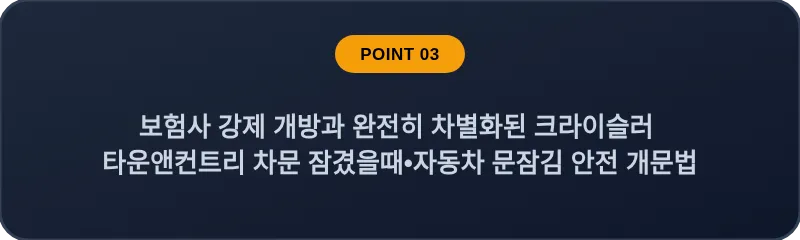 보험사 강제 개방과 완전히 차별화된 크라이슬러 타운앤컨트리 차문 잠겼을때 자동차 문잠김 안전 개문법