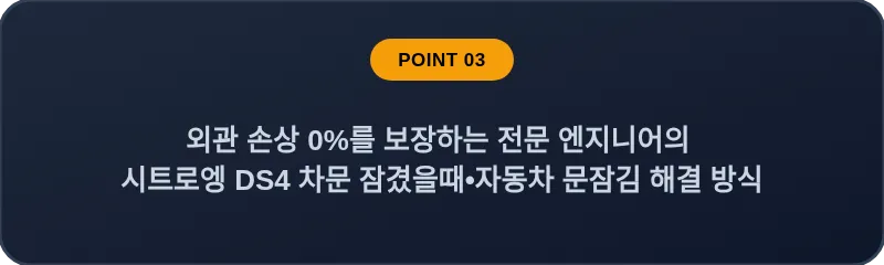 외관 손상 0%를 보장하는 전문 엔지니어의 시트로엥 DS4 차문 잠겼을때 자동차 문잠김 해결 방식