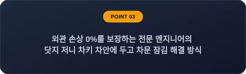 외관 손상 0%를 보장하는 전문 엔지니어의 닷지 저니 차키 차안에 두고 차문 잠김 해결 방식