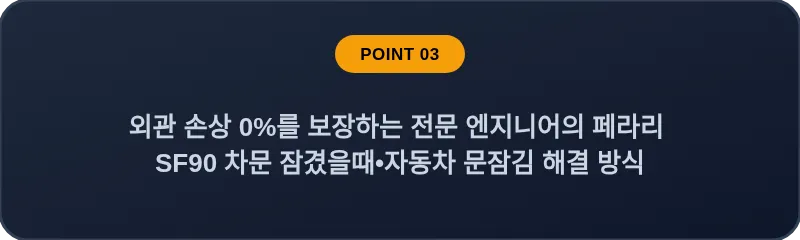 외관 손상 0%를 보장하는 전문 엔지니어의 페라리 SF90 차문 잠겼을때 자동차 문잠김 해결 방식