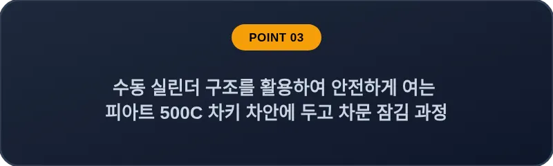 수동 실린더 구조를 활용하여 안전하게 여는 피아트 500C 차키 차안에 두고 차문 잠김 과정