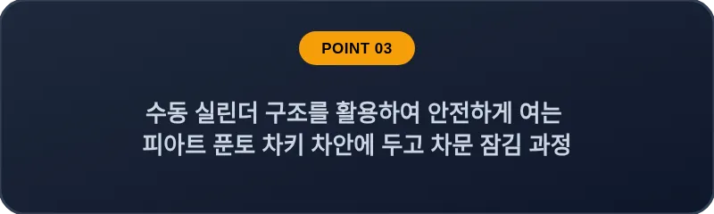 수동 실린더 구조를 활용하여 안전하게 여는 피아트 푼토 차키 차안에 두고 차문 잠김 과정
