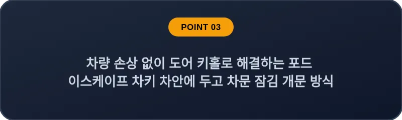 차량 손상 없이 도어 키홀로 해결하는 포드 이스케이프 차키 차안에 두고 차문 잠김 개문 방식