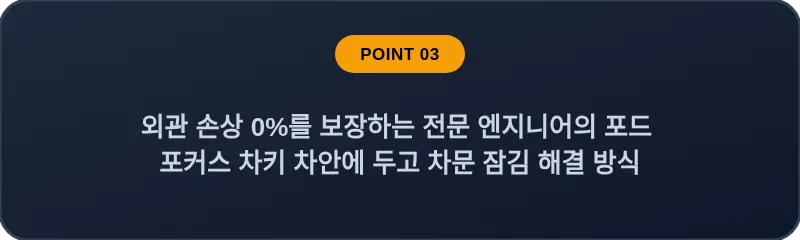 외관 손상 0%를 보장하는 전문 엔지니어의 포드 포커스 차키 차안에 두고 차문 잠김 해결 방식
