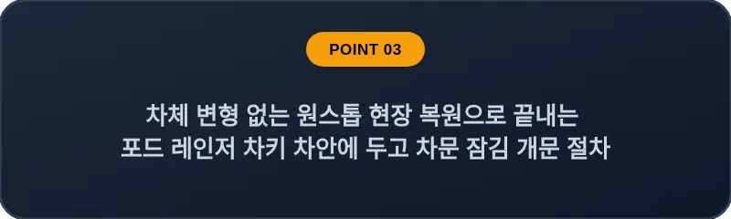 차체 변형 없는 원스톱 현장 복원으로 끝내는 포드 레인저 차키 차안에 두고 차문 잠김 개문 절차
