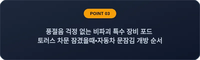 풍절음 걱정 없는 비파괴 특수 장비 포드 토러스 차문 잠겼을때 자동차 문잠김 개방 순서