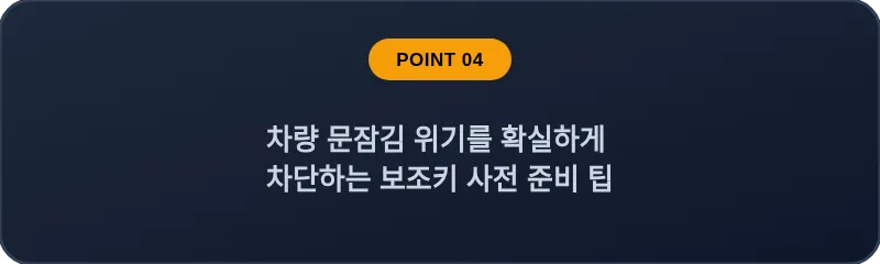 차량 문잠김 위기를 확실하게 차단하는 보조키 사전 준비 팁