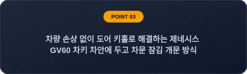 차량 손상 없이 도어 키홀로 해결하는 제네시스 GV60 차키 차안에 두고 차문 잠김 개문 방식