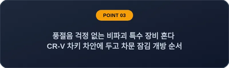풍절음 걱정 없는 비파괴 특수 장비 혼다 CR-V 차키 차안에 두고 차문 잠김 개방 순서