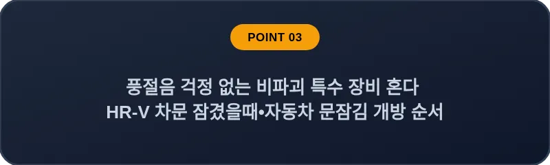 풍절음 걱정 없는 비파괴 특수 장비 혼다 HR-V 차문 잠겼을때 자동차 문잠김 개방 순서