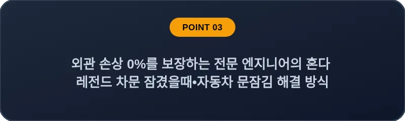 외관 손상 0%를 보장하는 전문 엔지니어의 혼다 레전드 차문 잠겼을때 자동차 문잠김 해결 방식