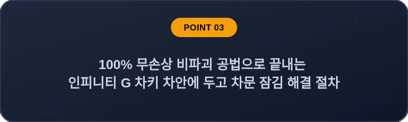 100% 무손상 비파괴 공법으로 끝내는 인피니티 G 차키 차안에 두고 차문 잠김 해결 절차