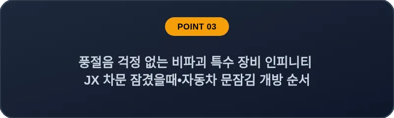풍절음 걱정 없는 비파괴 특수 장비 인피니티 JX 차문 잠겼을때•자동차 문잠김 개방 순서