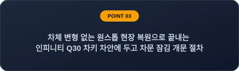 차체 변형 없는 원스톱 현장 복원으로 끝내는 인피니티 Q30 차키 차안에 두고 차문 잠김 개문 절차