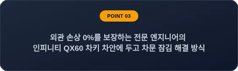 외관 손상 0%를 보장하는 전문 엔지니어의 인피니티 QX60 차키 차안에 두고 차문 잠김 해결 방식
