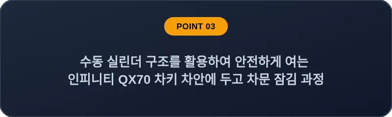 수동 실린더 구조를 활용하여 안전하게 여는 인피니티 QX70 차키 차안에 두고 차문 잠김 과정