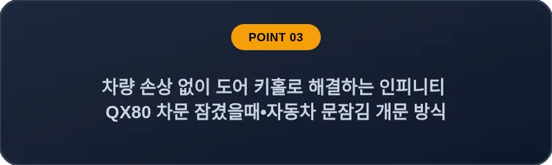 차량 손상 없이 도어 키홀로 해결하는 인피니티 QX80 차문 잠겼을때•자동차 문잠김 개문 방식