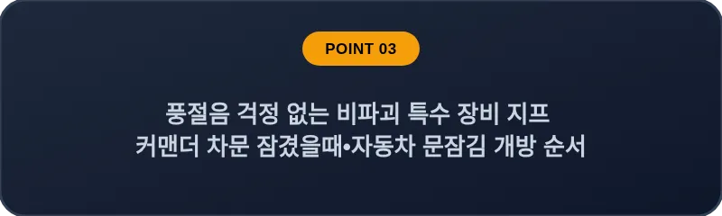 풍절음 걱정 없는 비파괴 특수 장비 지프 커맨더 차문 잠겼을때•자동차 문잠김 개방 순서