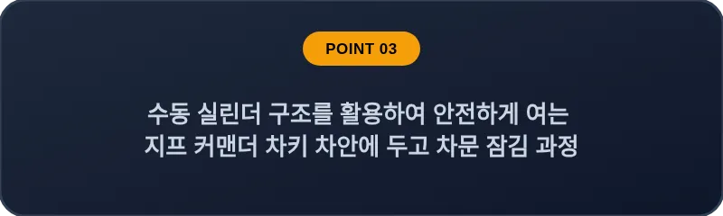 수동 실린더 구조를 활용하여 안전하게 여는 지프 커맨더 차키 차안에 두고 차문 잠김 과정