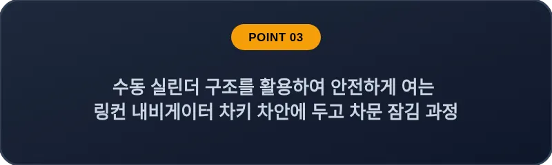 수동 실린더 구조를 활용하여 안전하게 여는 링컨 내비게이터 차키 차안에 두고 차문 잠김 과정