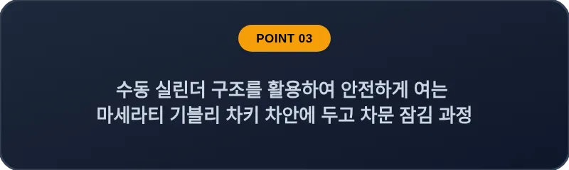 수동 실린더 구조를 활용하여 안전하게 여는 마세라티 기블리 차키 차안에 두고 차문 잠김 과정