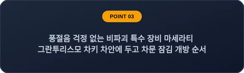 풍절음 걱정 없는 비파괴 특수 장비 마세라티 그란투리스모 차키 차안에 두고 차문 잠김 개방 순서