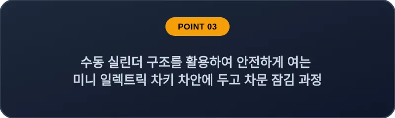 수동 실린더 구조를 활용하여 안전하게 여는 미니 일렉트릭 차키 차안에 두고 차문 잠김 과정